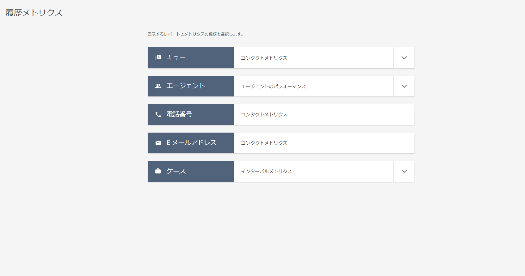 Contact History2