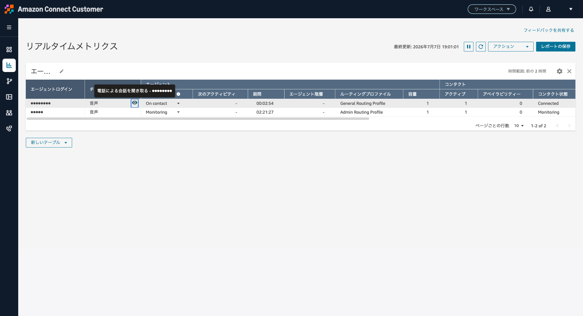 Real Time Metrics Monitoring