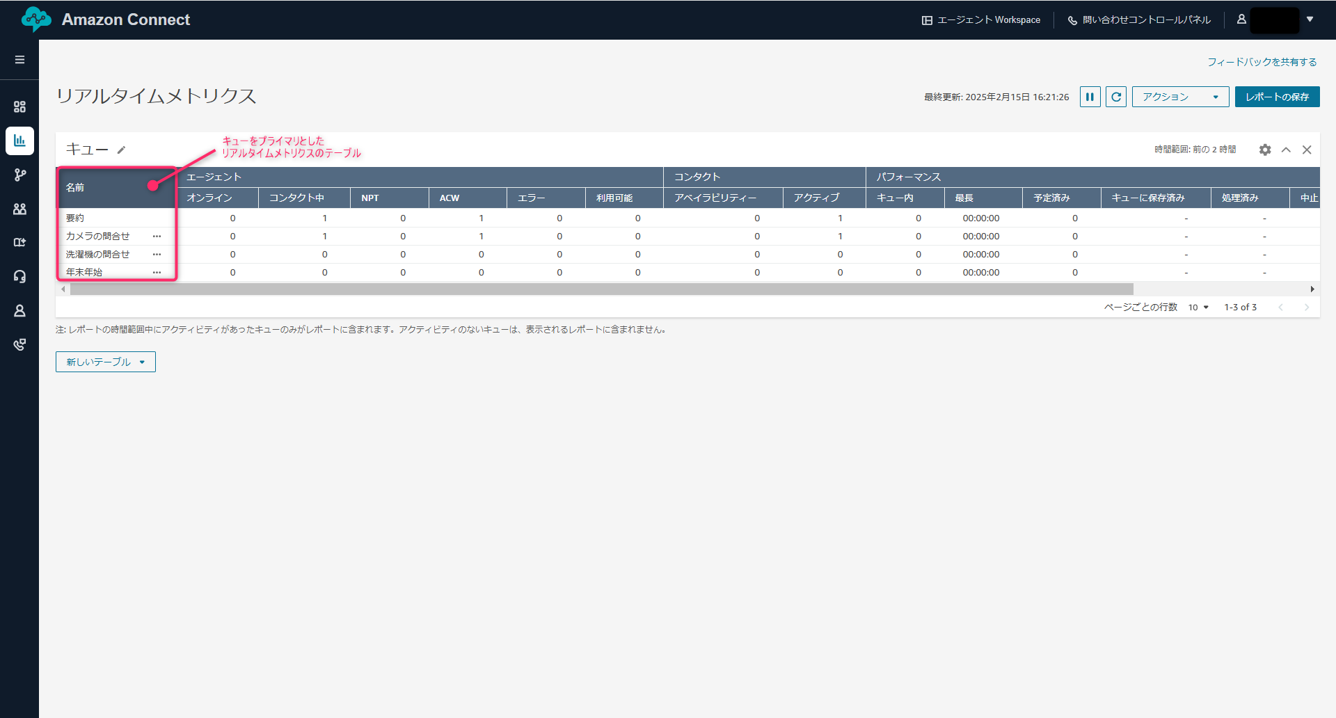 Real Time Metrics Group2