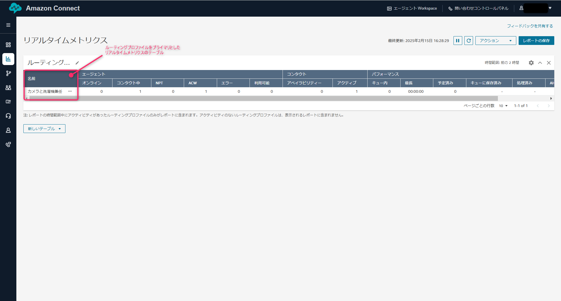 Real Time Metrics Group3