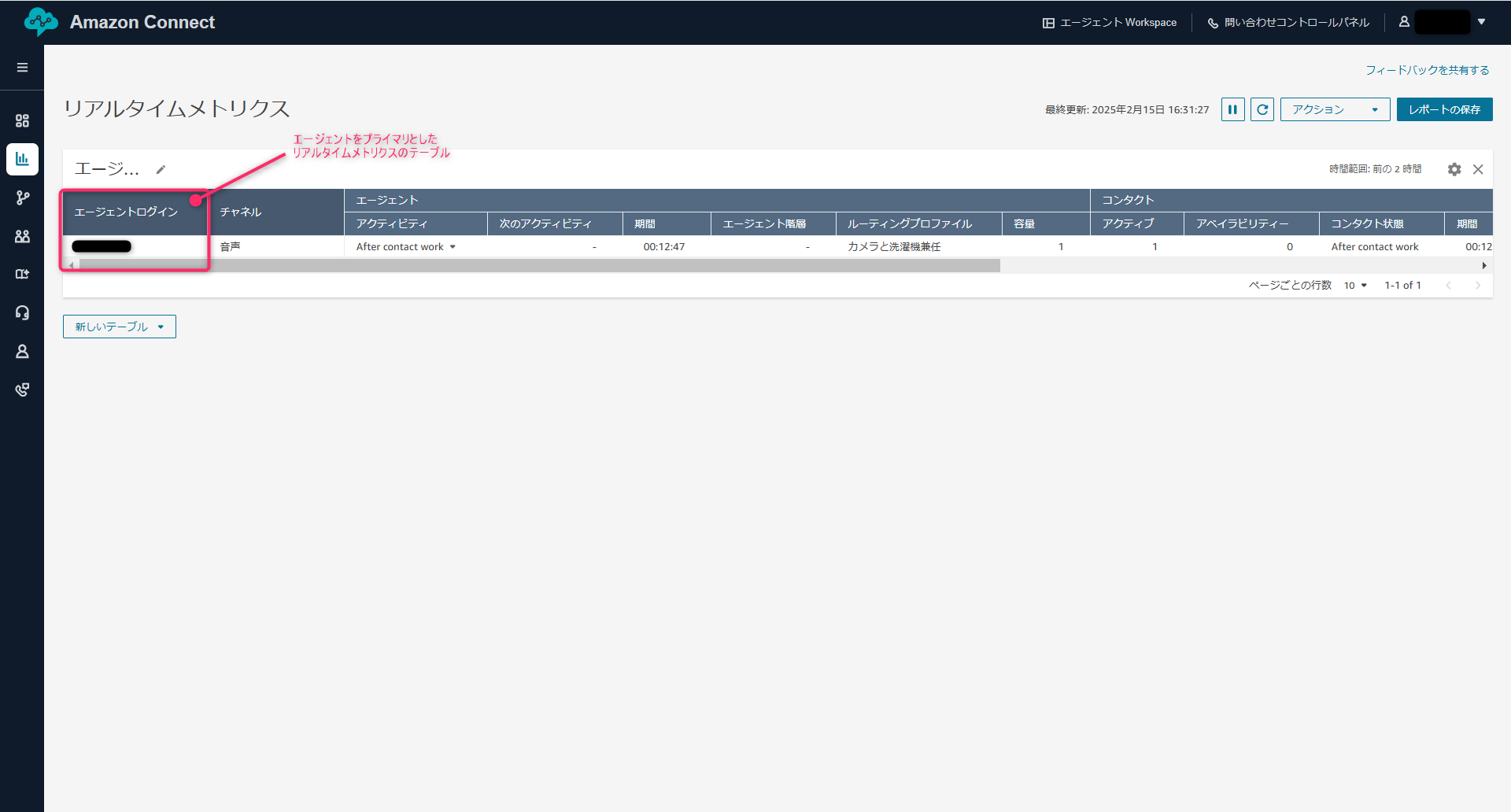 Real Time Metrics Group4