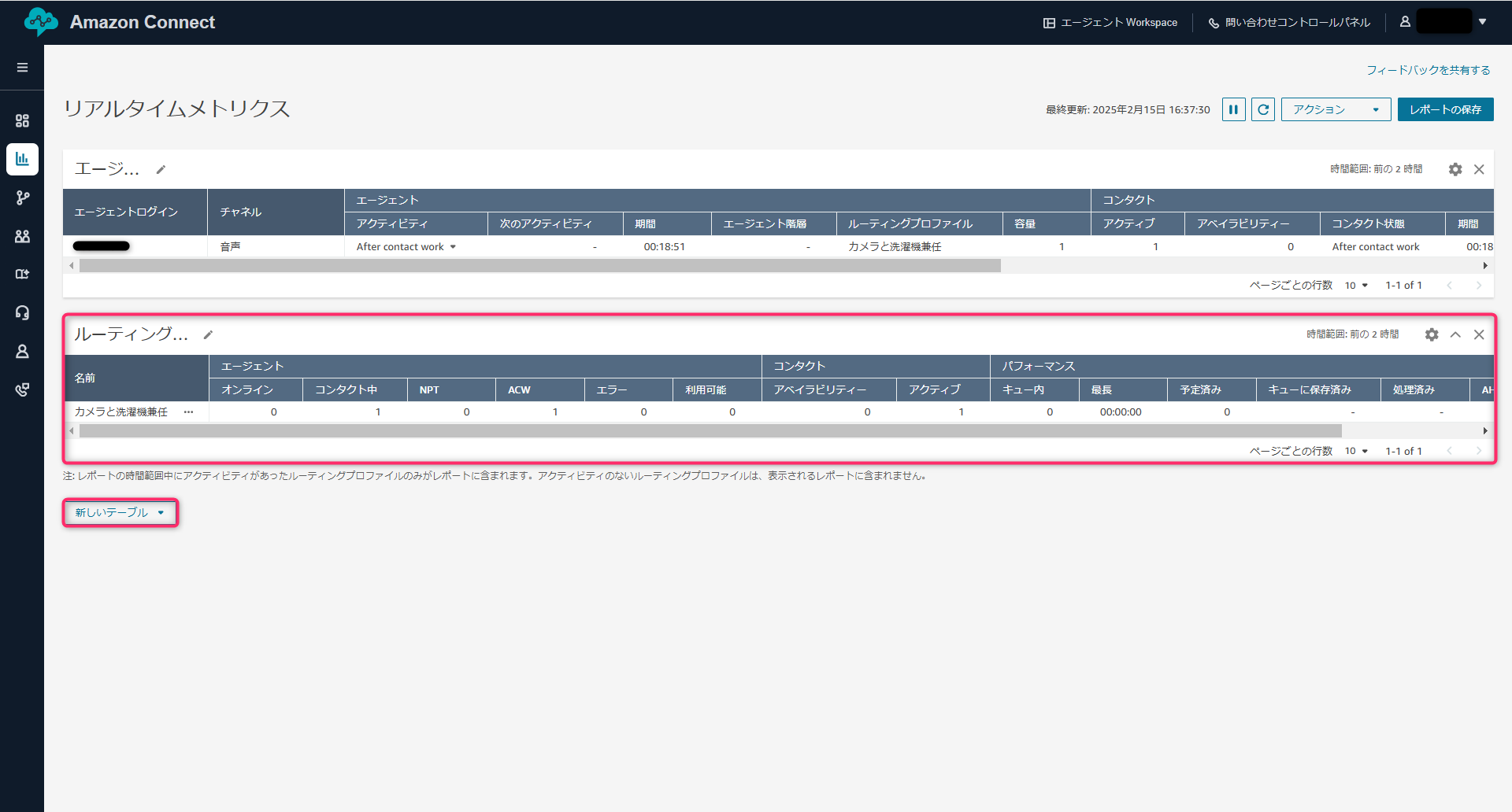 Real Time Metrics Group5