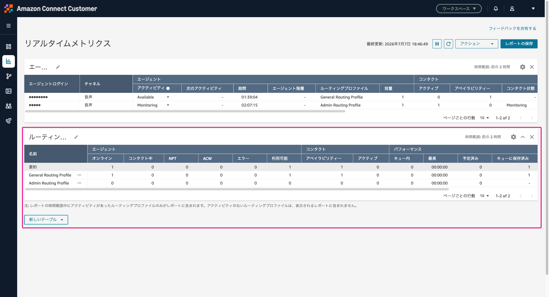 Real Time Metrics Group5