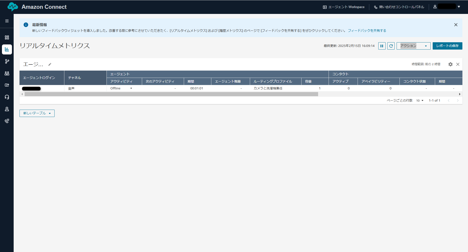 Real Time Metrics